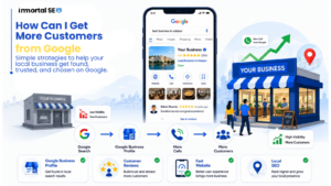 Get Customers from Google Udaipur
